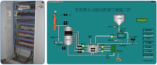 ����Ӧ��