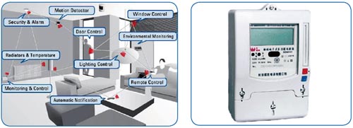 ����Ӧ��